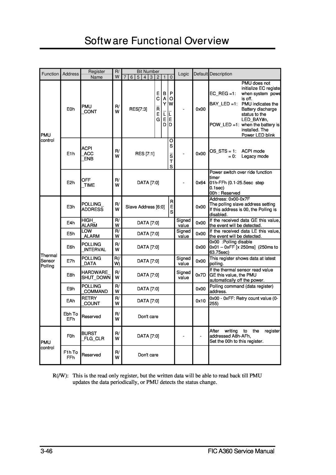 FIC service manual Software Functional Overview, 3-46, FIC A360 Service Manual 