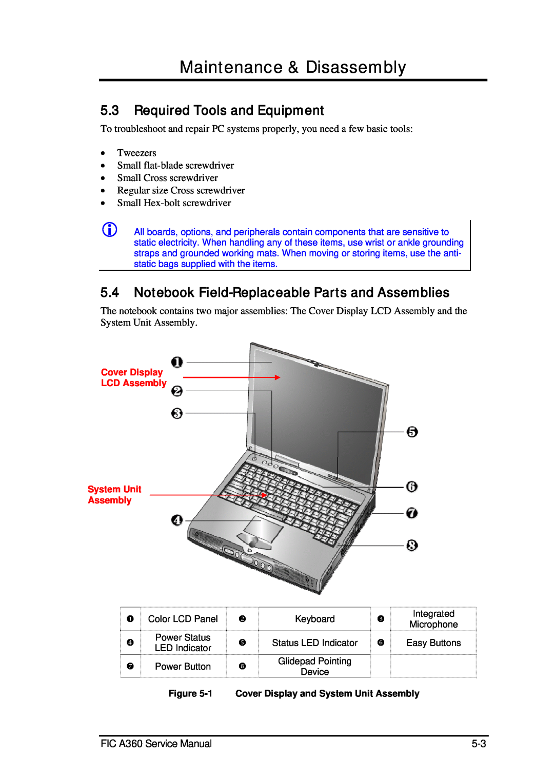 FIC A360 Required Tools and Equipment, Notebook Field-Replaceable Parts and Assemblies, Maintenance & Disassembly 