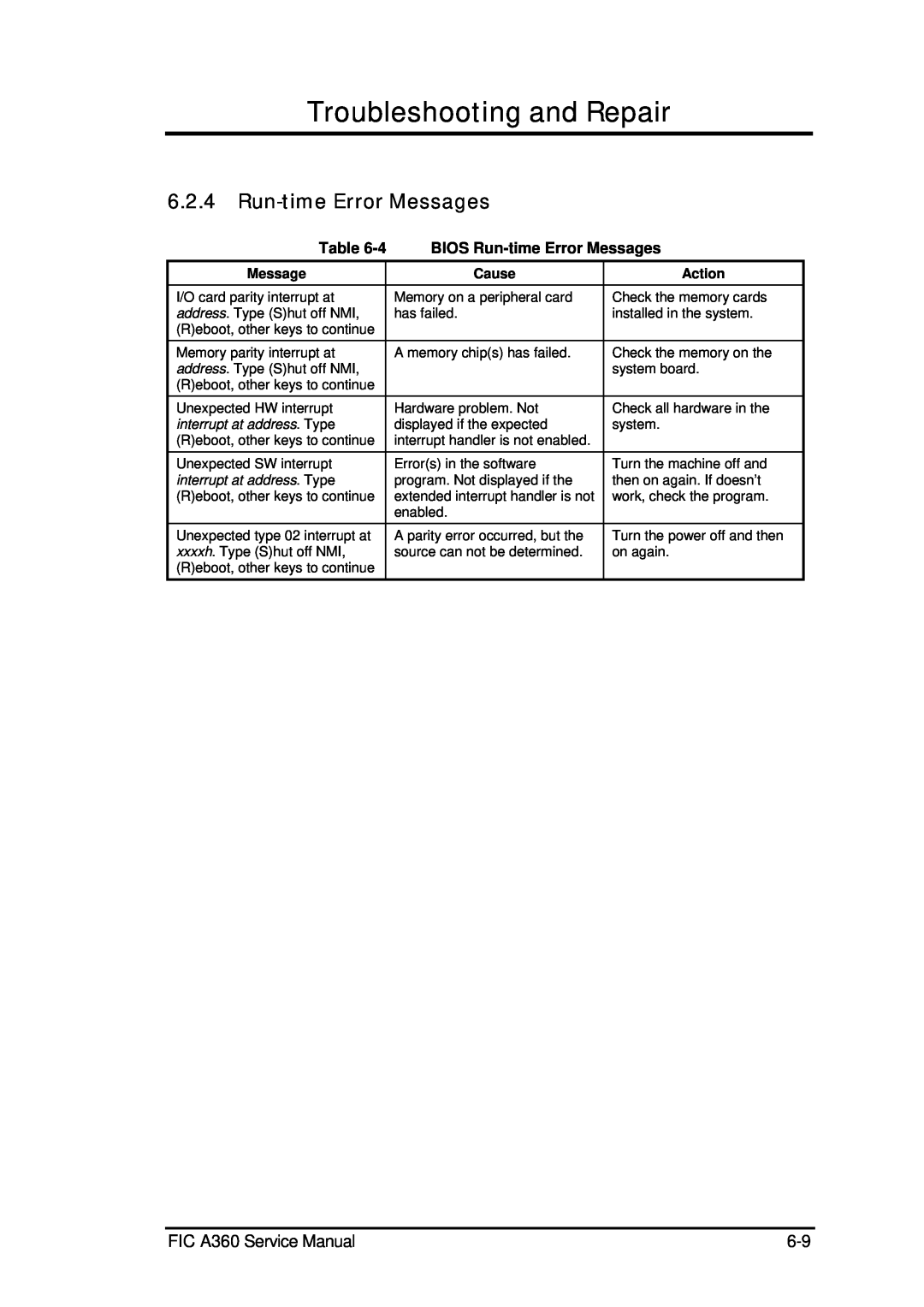 FIC Troubleshooting and Repair, FIC A360 Service Manual, BIOS Run-time Error Messages, interrupt at address . Type 