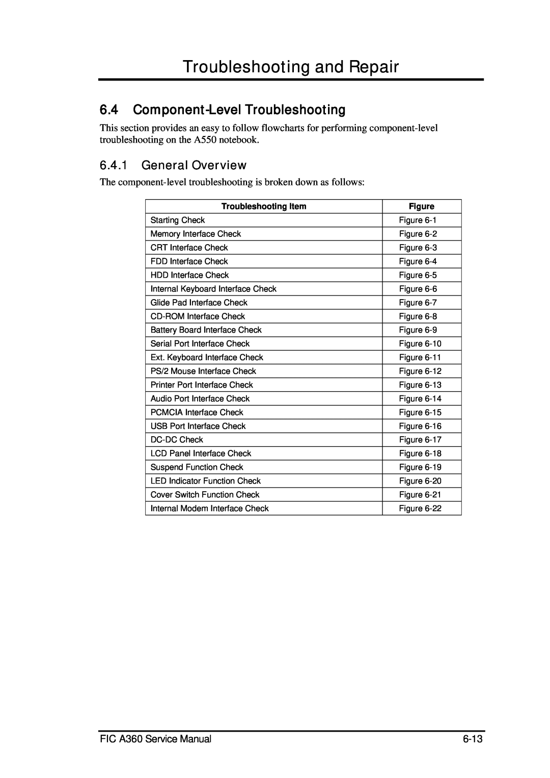 FIC Component-Level Troubleshooting, General Overview, Troubleshooting and Repair, FIC A360 Service Manual, 6-13 