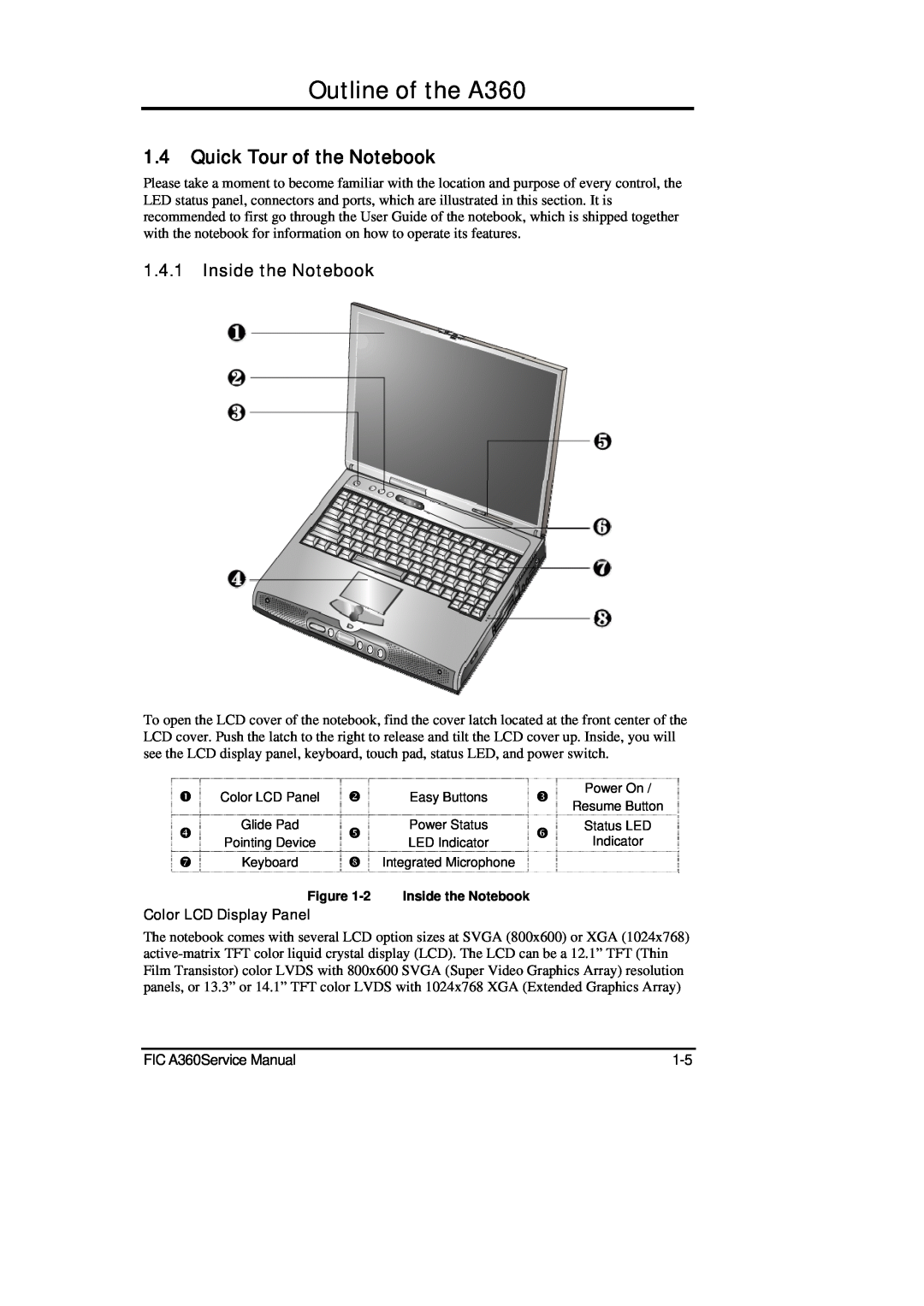 FIC service manual Quick Tour of the Notebook, Outline of the A360, Inside the Notebook, Color LCD Display Panel 