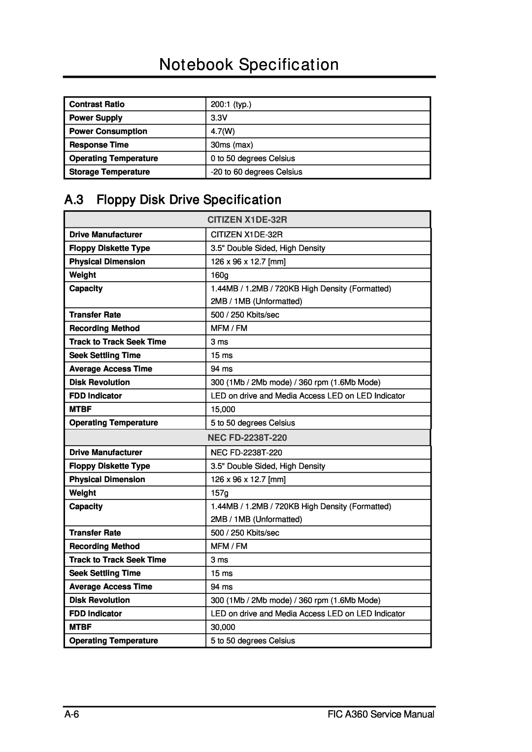 FIC A.3 Floppy Disk Drive Specification, Notebook Specification, FIC A360 Service Manual, CITIZEN X1DE-32R 