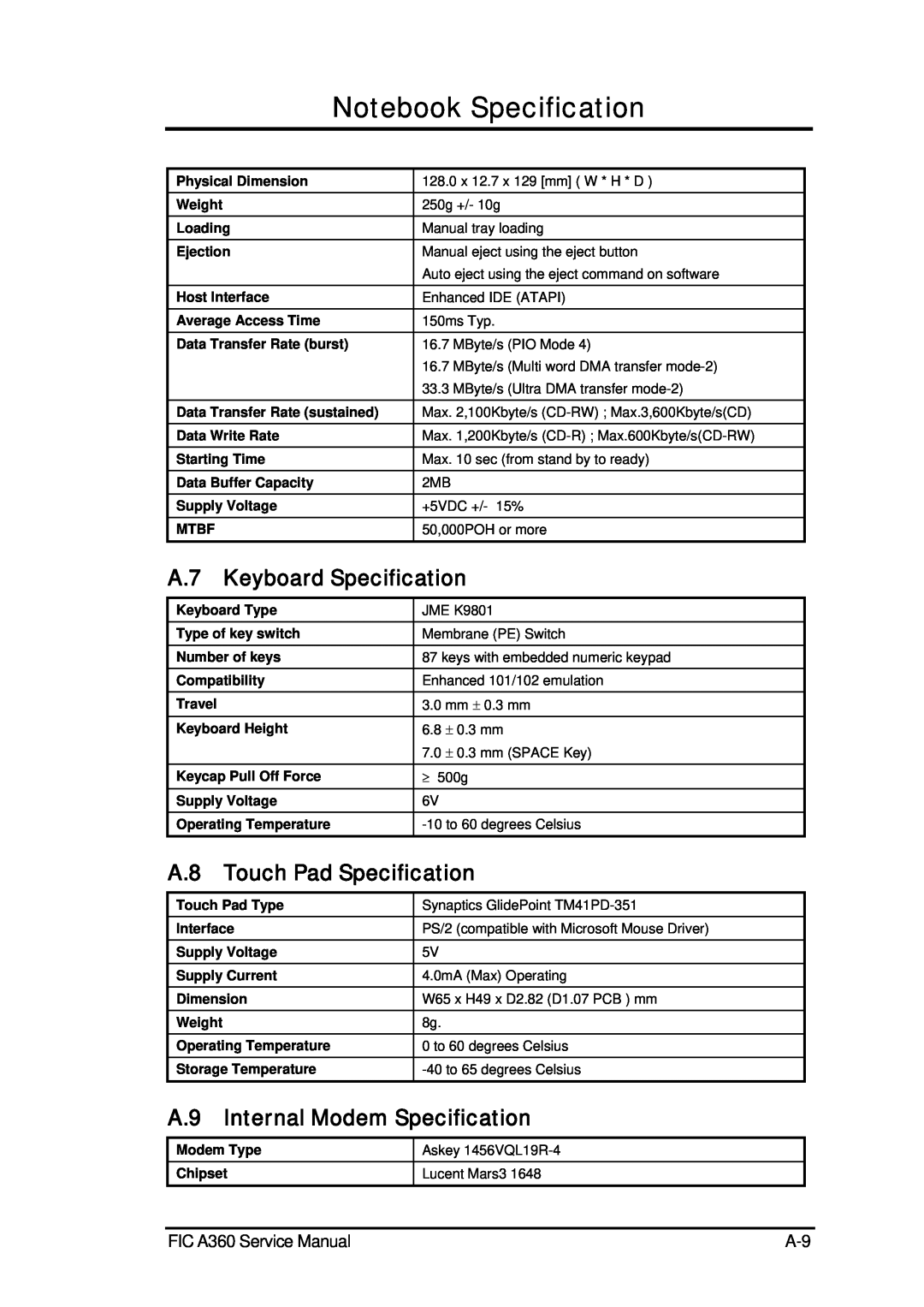 FIC A360 Keyboard Specification, Touch Pad Specification, Internal Modem Specification, Notebook Specification 