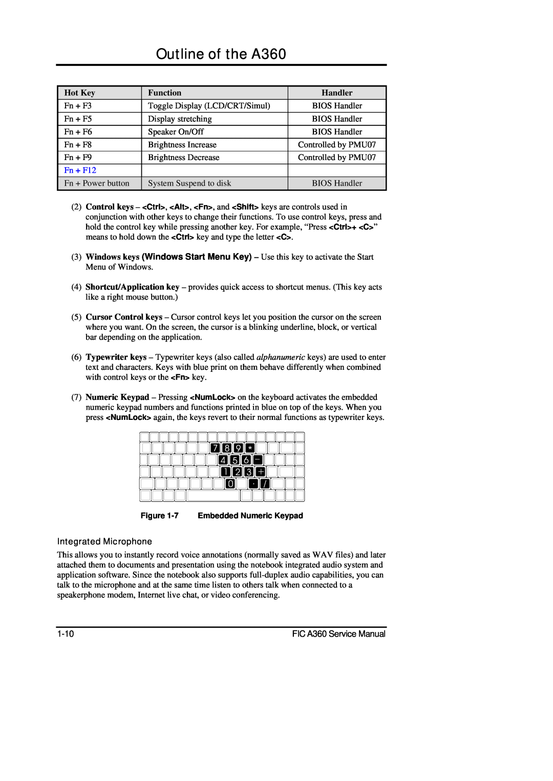 FIC service manual Outline of the A360, Hot Key, Function, Handler, Fn + F12, Integrated Microphone 