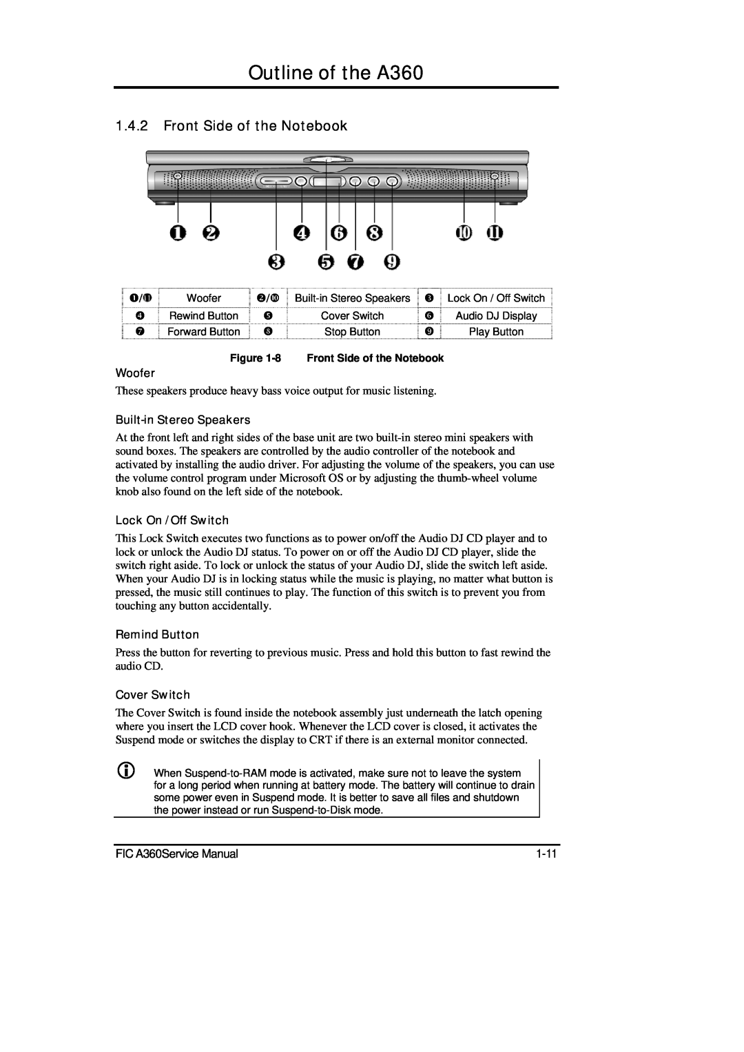 FIC Outline of the A360, Front Side of the Notebook, Woofer, Built-in Stereo Speakers, Lock On / Off Switch 