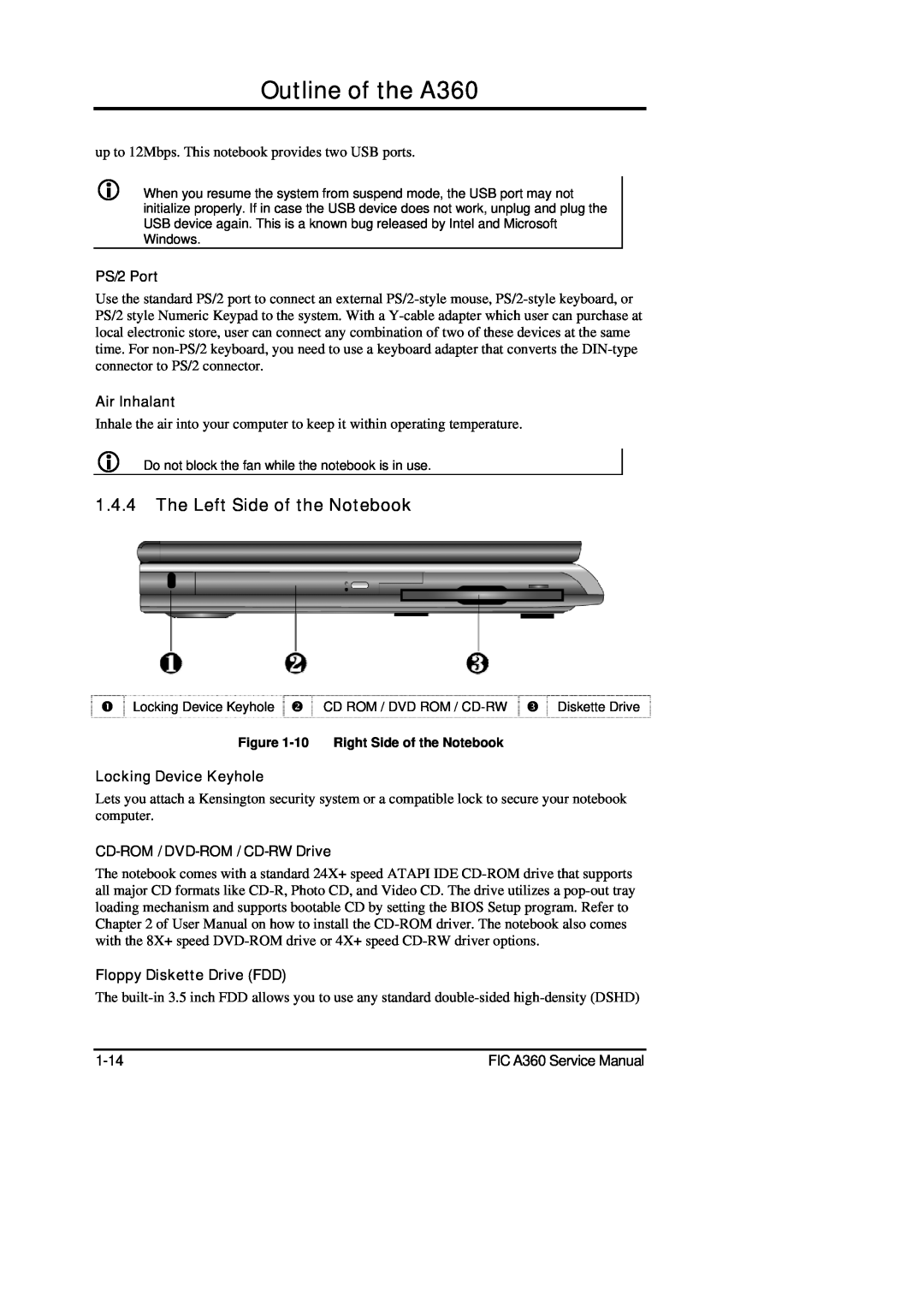 FIC service manual Outline of the A360, The Left Side of the Notebook, PS/2 Port, Air Inhalant, Locking Device Keyhole 