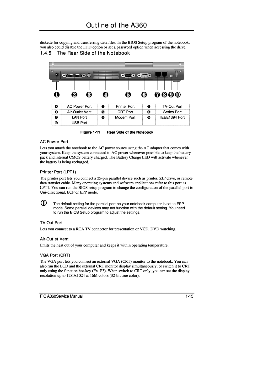 FIC Outline of the A360, The Rear Side of the Notebook, AC Power Port, Printer Port LPT1, TV-Out Port, Air-Outlet Vent 