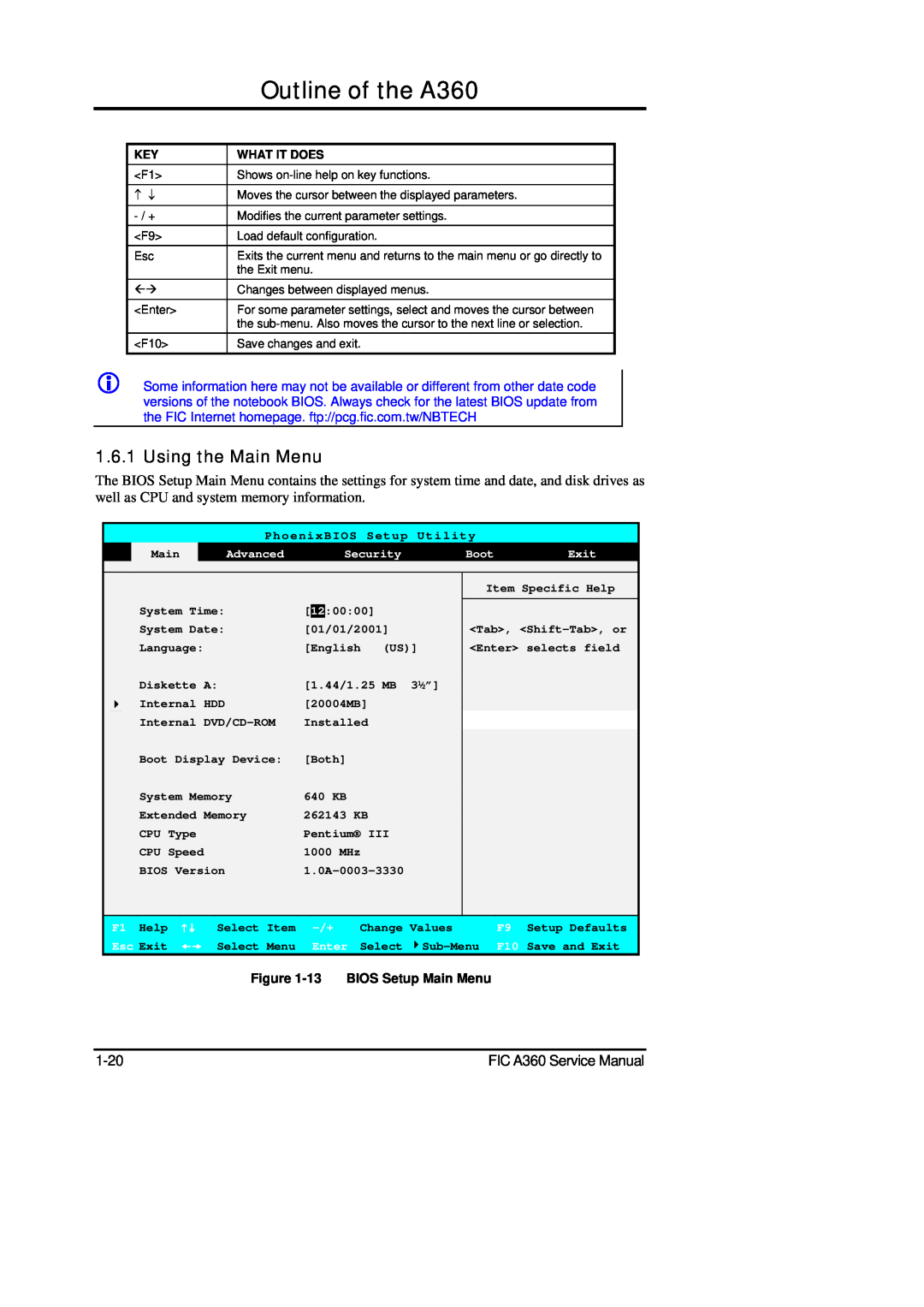 FIC Outline of the A360, Using the Main Menu, 13 BIOS Setup Main Menu, Advanced, Security, Boot, Esc Exit, Enter 