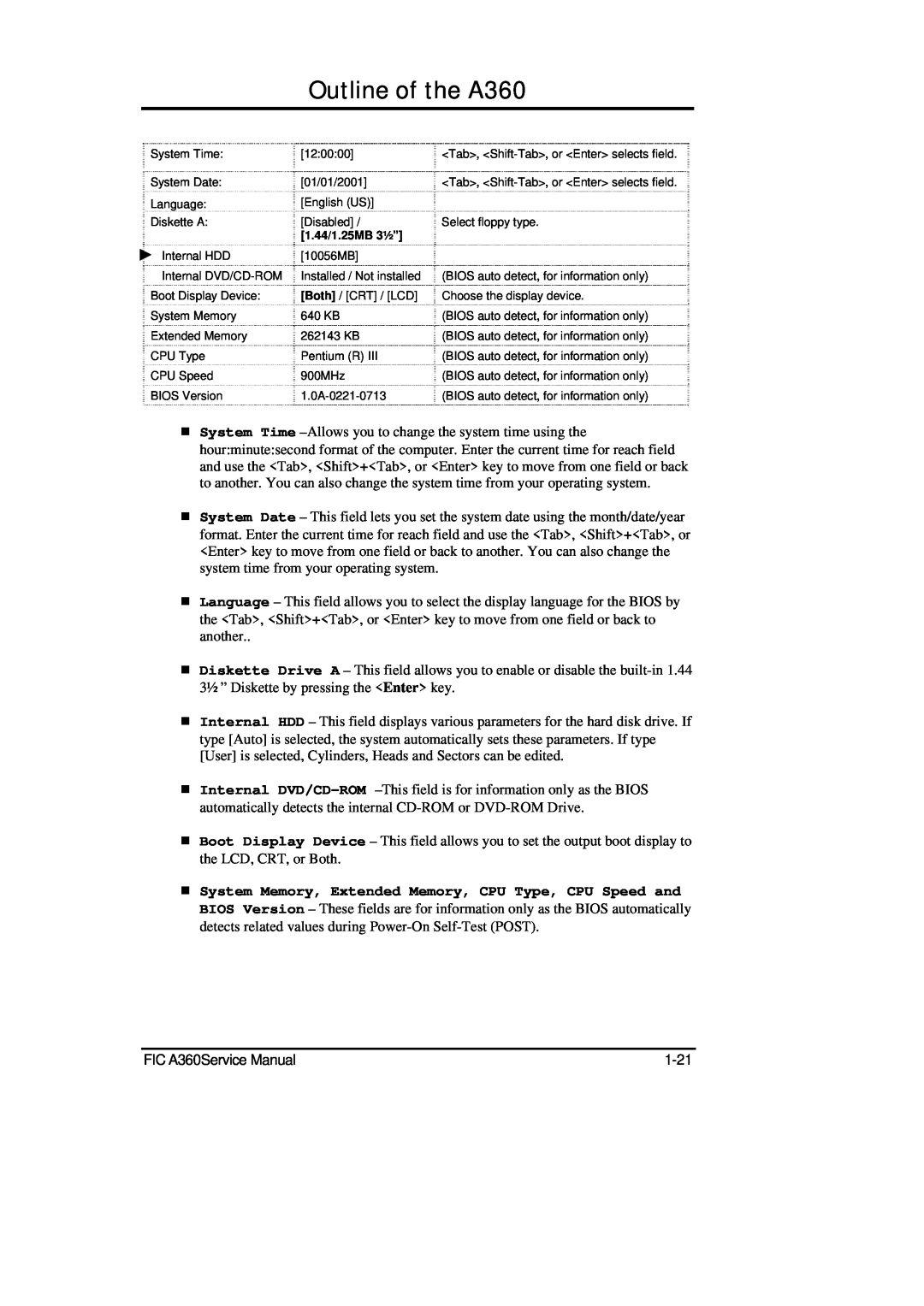 FIC service manual Outline of the A360, 1.44/1.25MB 3½” 