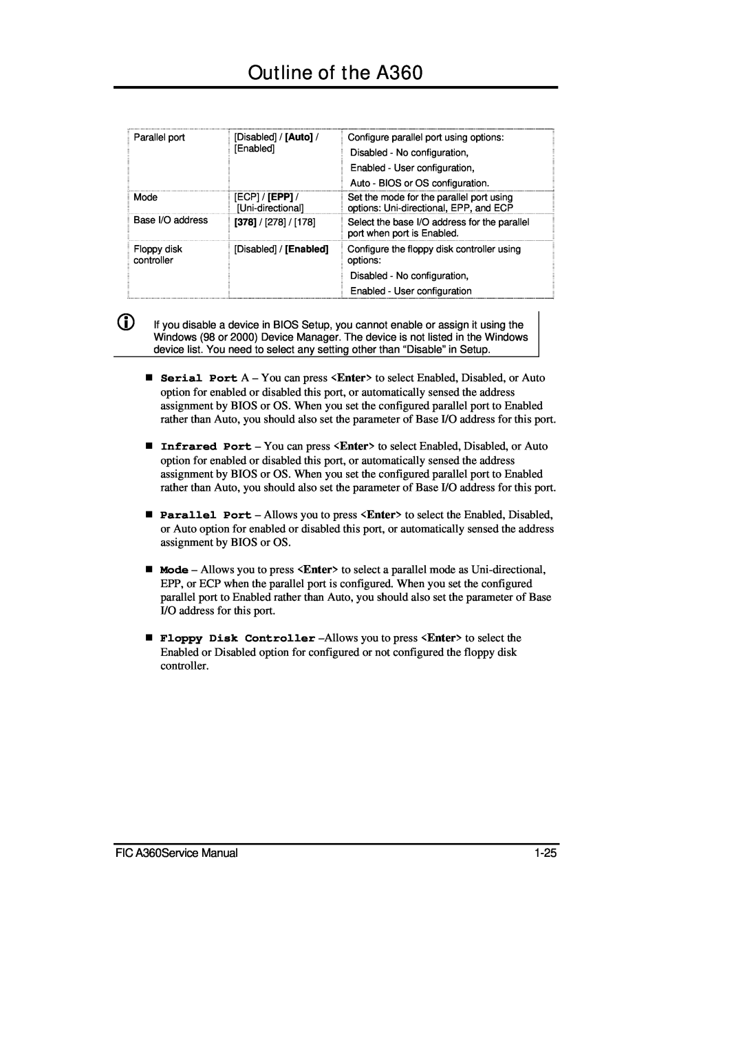 FIC service manual Outline of the A360, Disabled / Enabled 