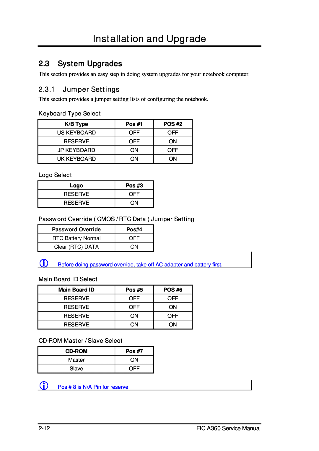 FIC A360 service manual System Upgrades, Jumper Settings, Installation and Upgrade, Keyboard Type Select, Logo Select 