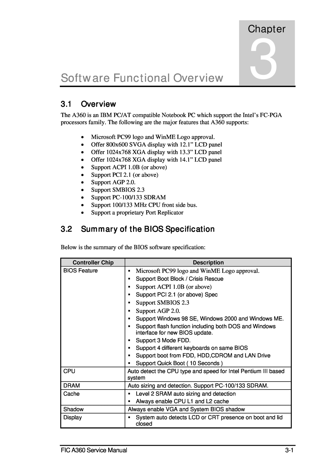 FIC A360 service manual Summary of the BIOS Specification, Software Functional Overview, Chapter 
