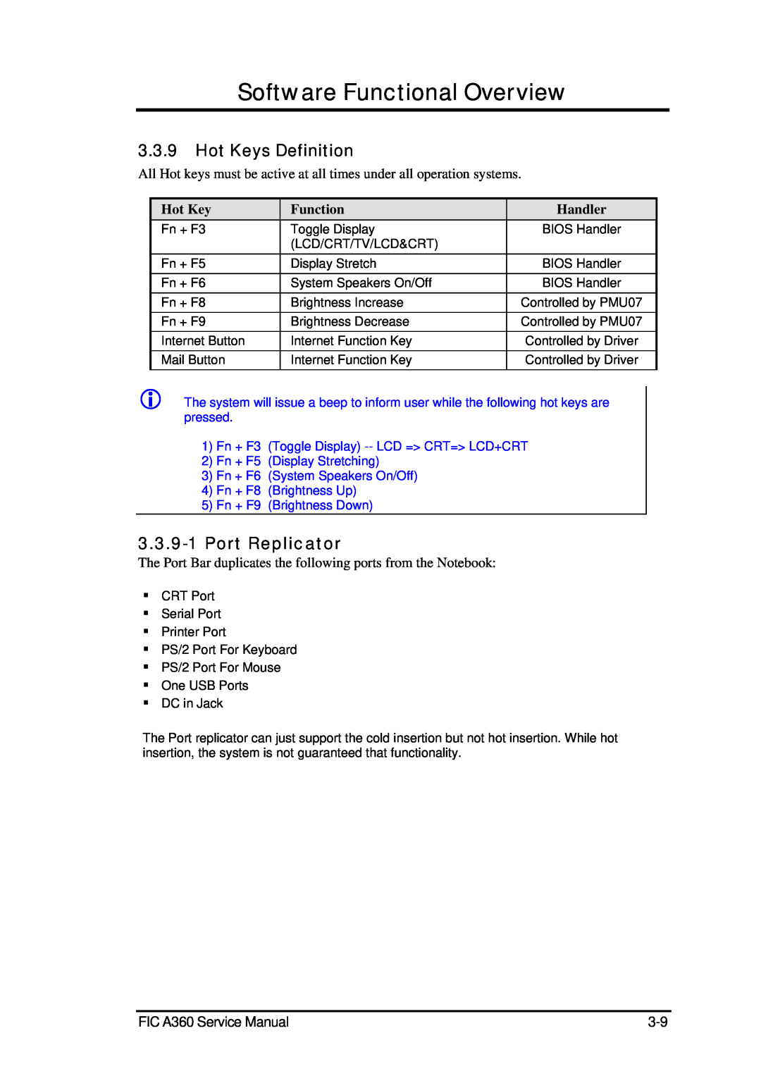 FIC A360 service manual Hot Keys Definition, Port Replicator, Software Functional Overview, Handler 