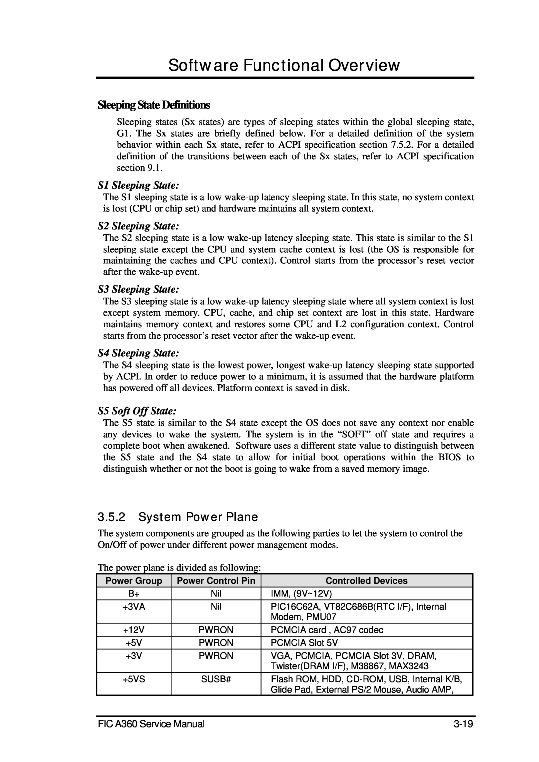 FIC A360 Sleeping State Definitions, System Power Plane, S1 Sleeping State, S2 Sleeping State, S3 Sleeping State 