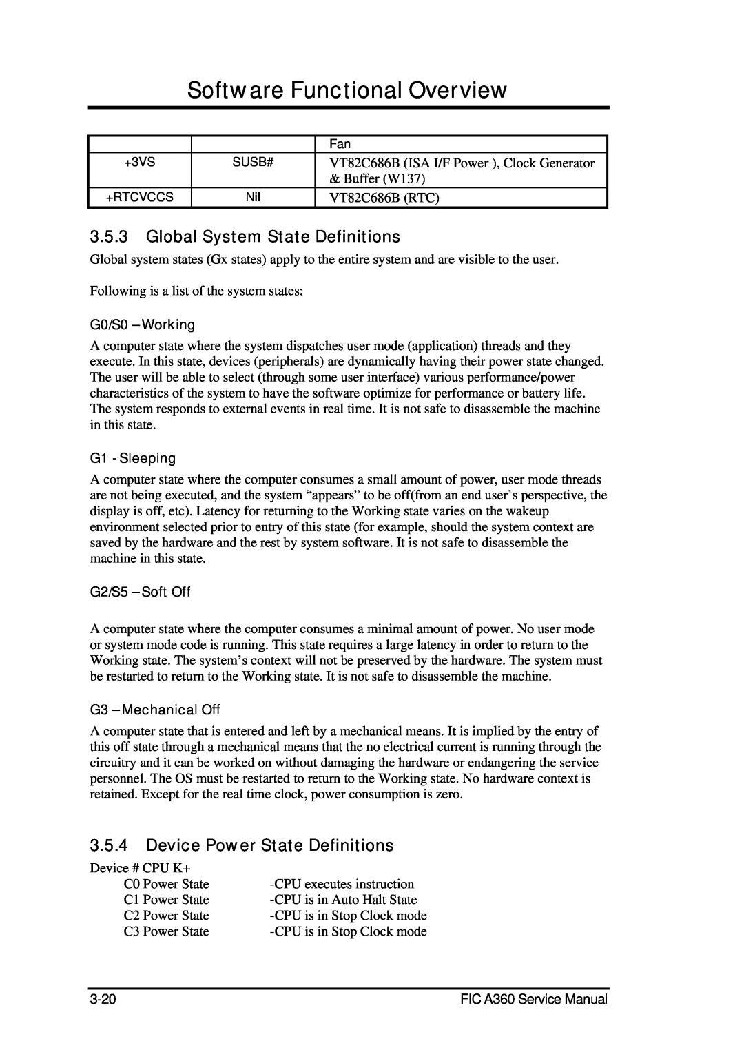 FIC A360 Global System State Definitions, Device Power State Definitions, Software Functional Overview, G0/S0 - Working 