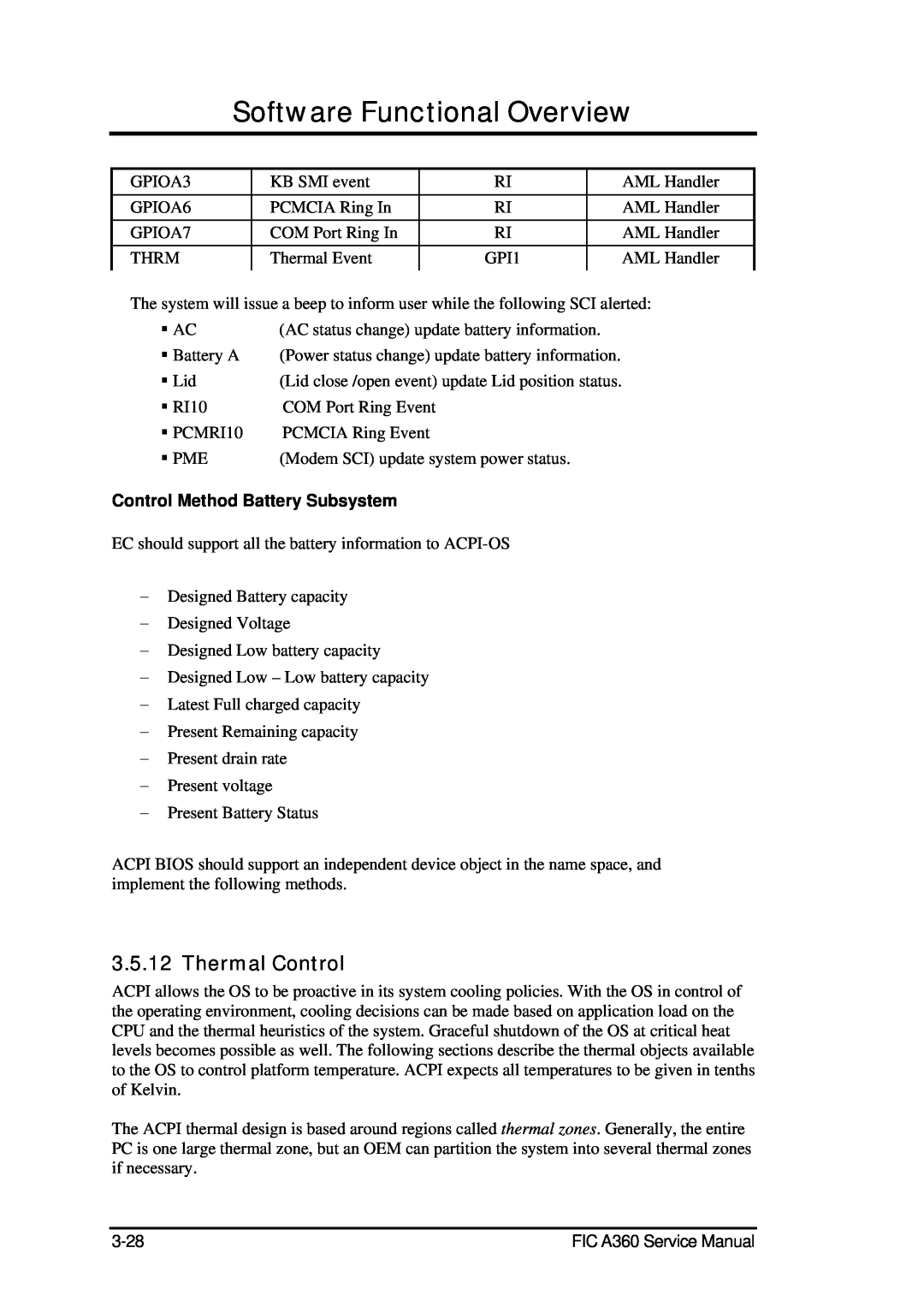 FIC A360 service manual Thermal Control, Software Functional Overview, Control Method Battery Subsystem 