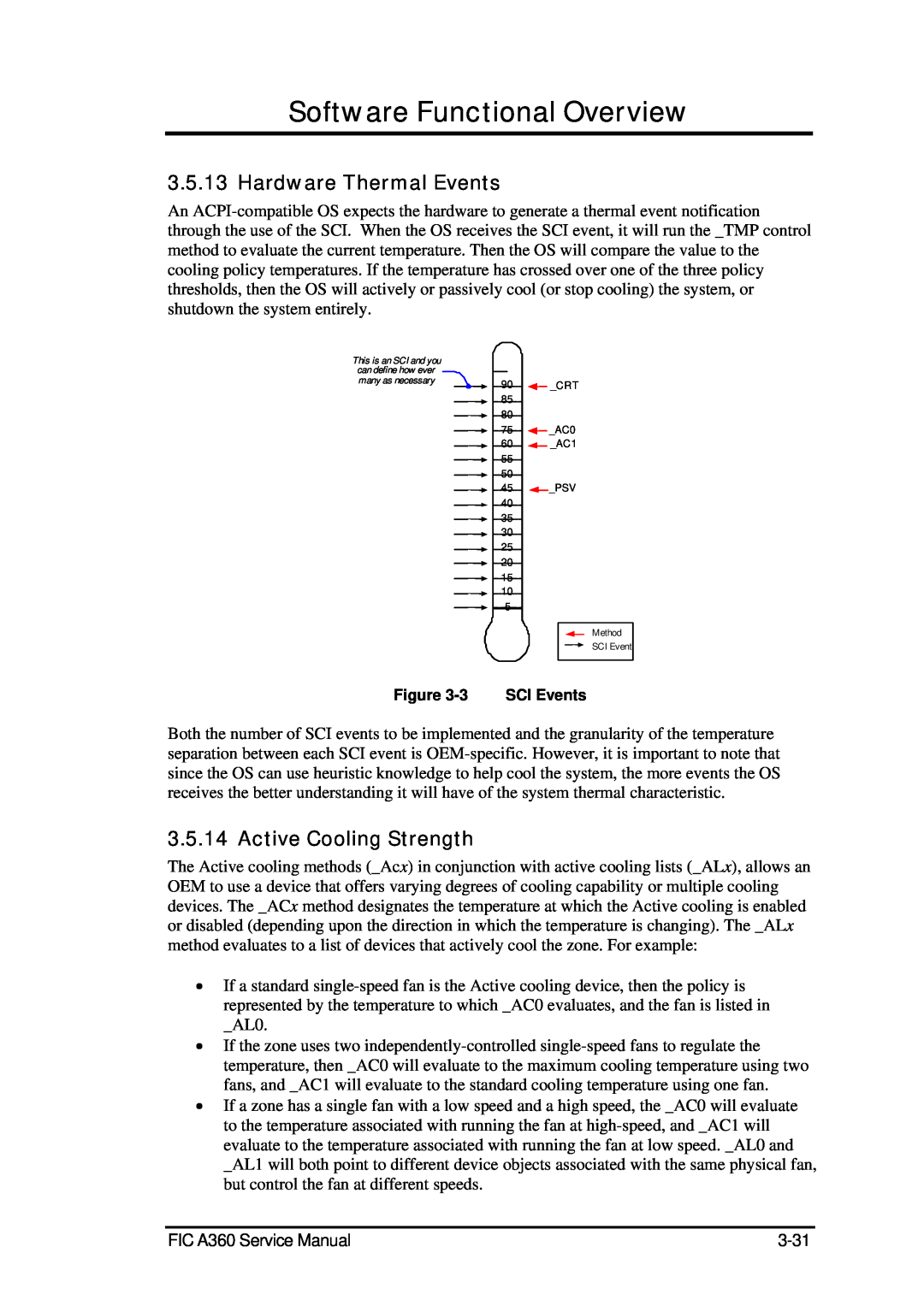 FIC A360 service manual Hardware Thermal Events, Active Cooling Strength, Software Functional Overview, SCI Events 