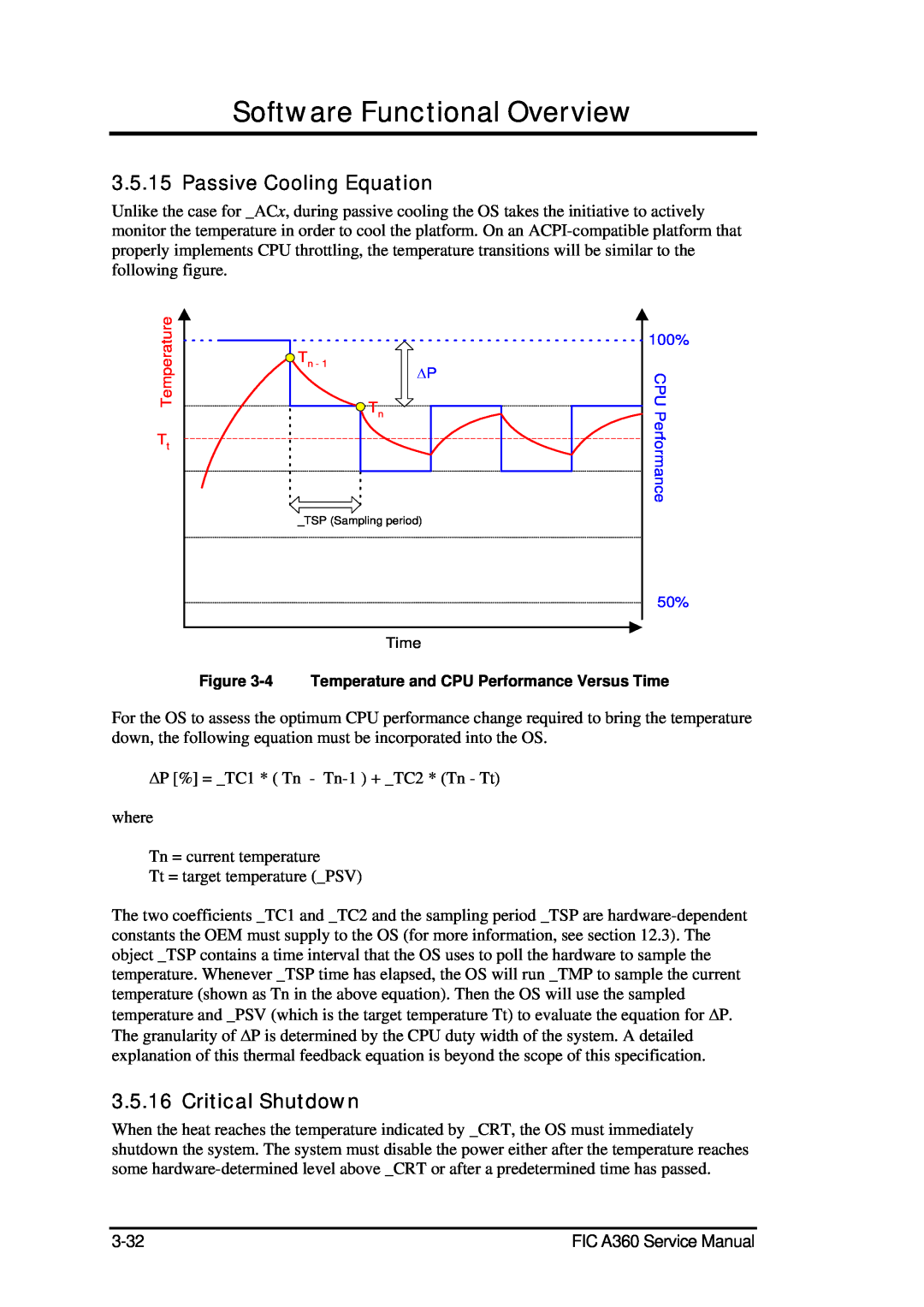 FIC A360 service manual Passive Cooling Equation, Critical Shutdown, Software Functional Overview 