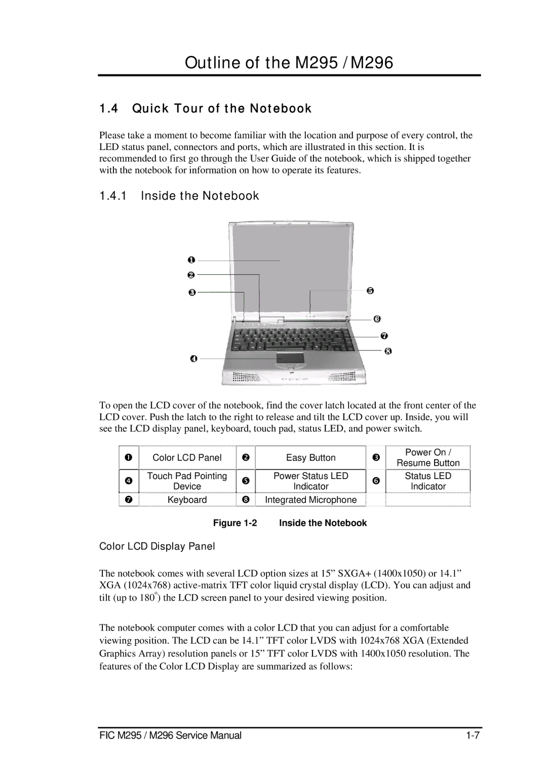 FIC M296, M295 service manual Quick Tour of the Notebook, Inside the Notebook, Color LCD Display Panel 