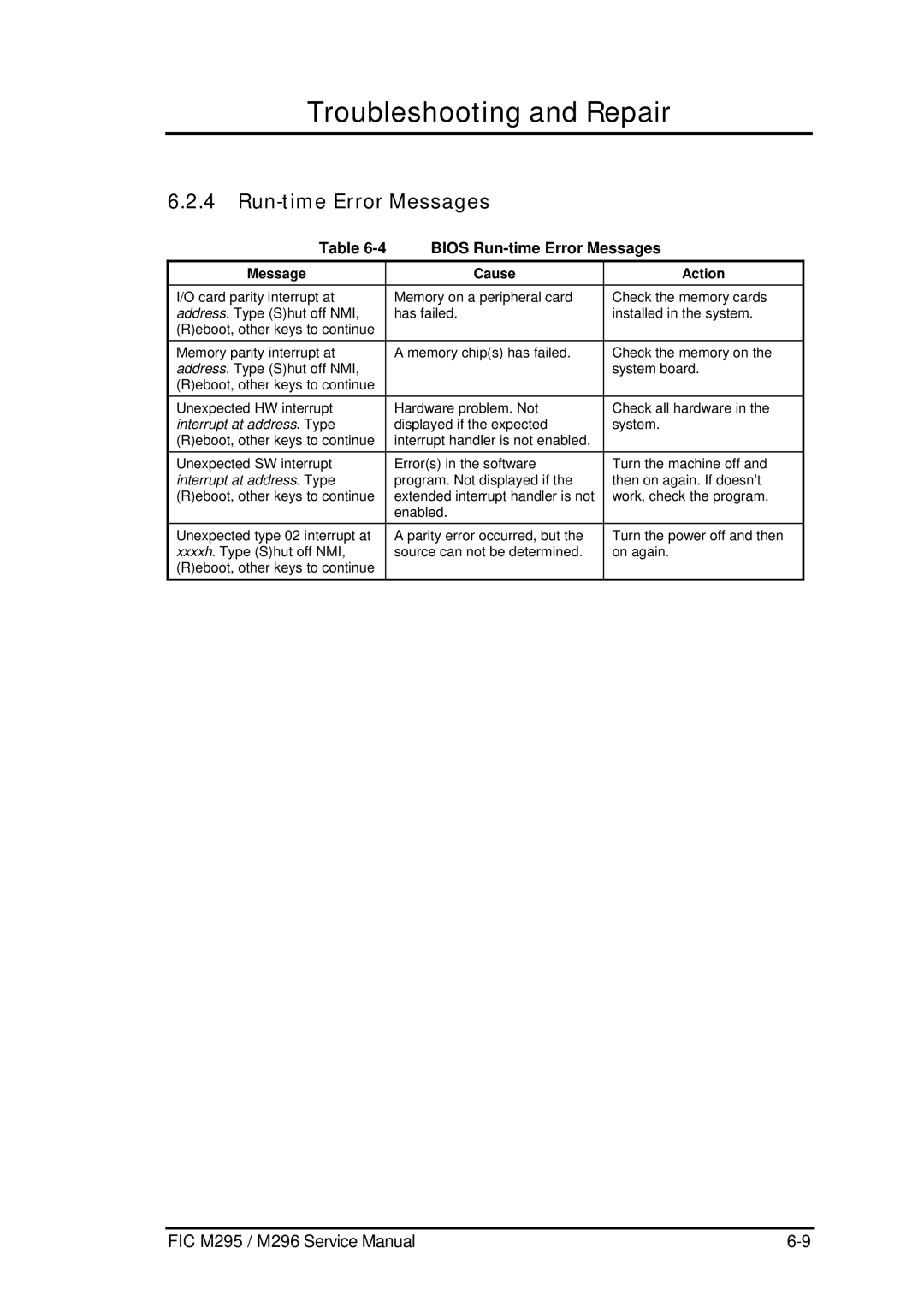 FIC M296, M295 service manual Bios Run-time Error Messages, Message Cause Action 