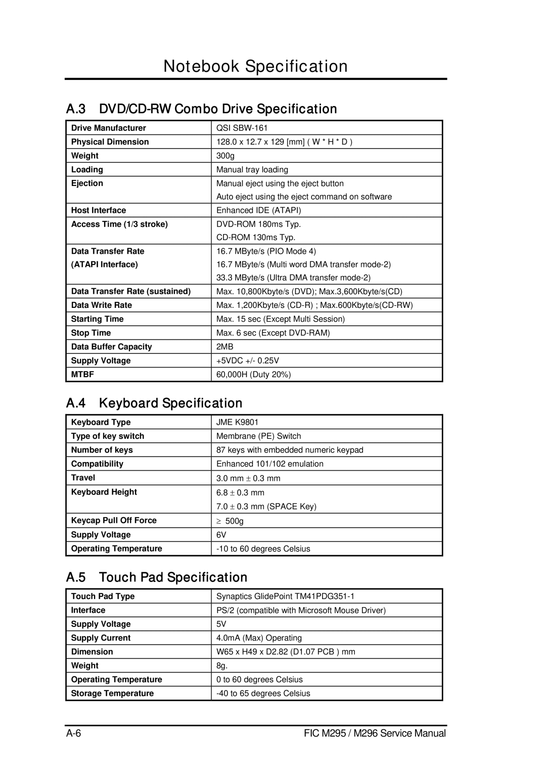 FIC M295, M296 service manual DVD/CD-RW Combo Drive Specification, Keyboard Specification, Touch Pad Specification 