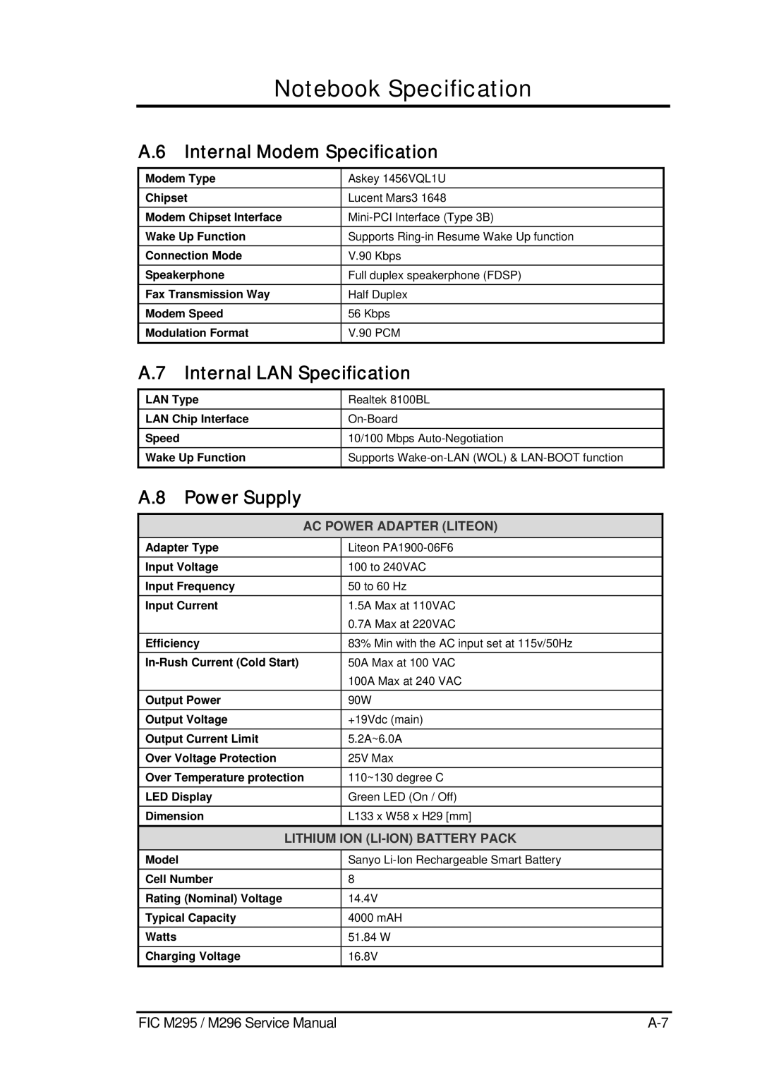 FIC M296, M295 service manual Internal Modem Specification, Internal LAN Specification, Power Supply 