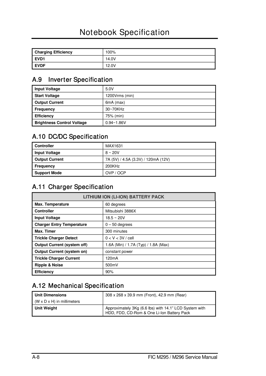 FIC M295, M296 Inverter Specification, 10 DC/DC Specification, Charger Specification, Mechanical Specification 