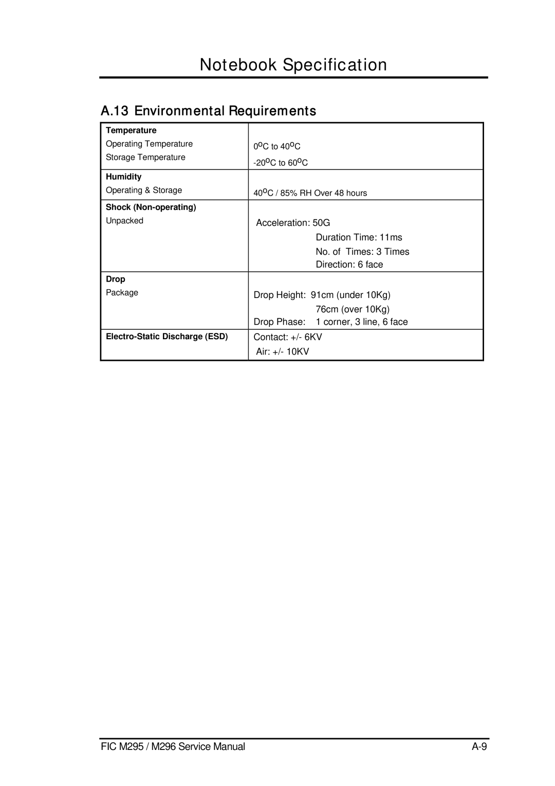 FIC M296, M295 service manual Environmental Requirements 