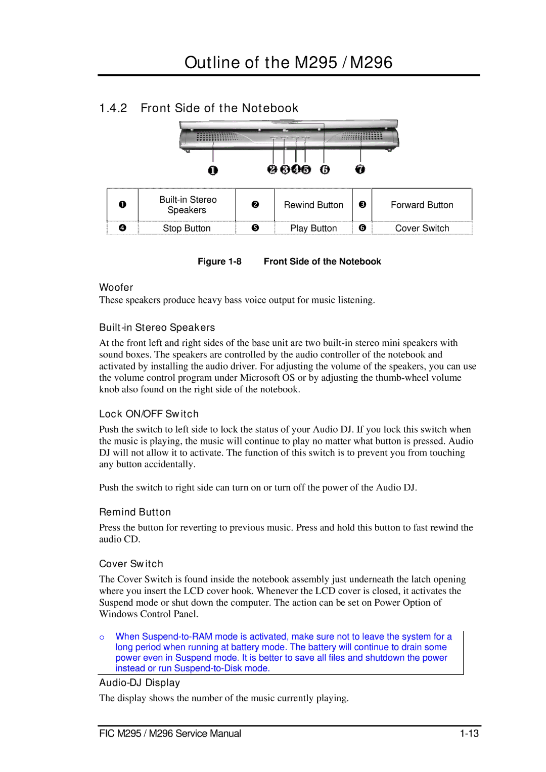 FIC M296, M295 service manual Front Side of the Notebook 