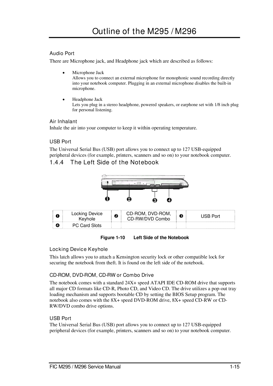 FIC M296, M295 service manual Left Side of the Notebook 