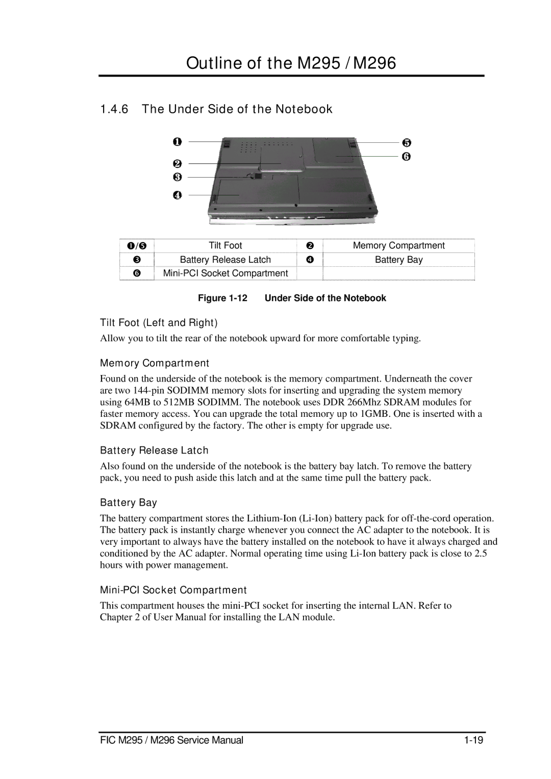 FIC M296, M295 service manual Under Side of the Notebook 