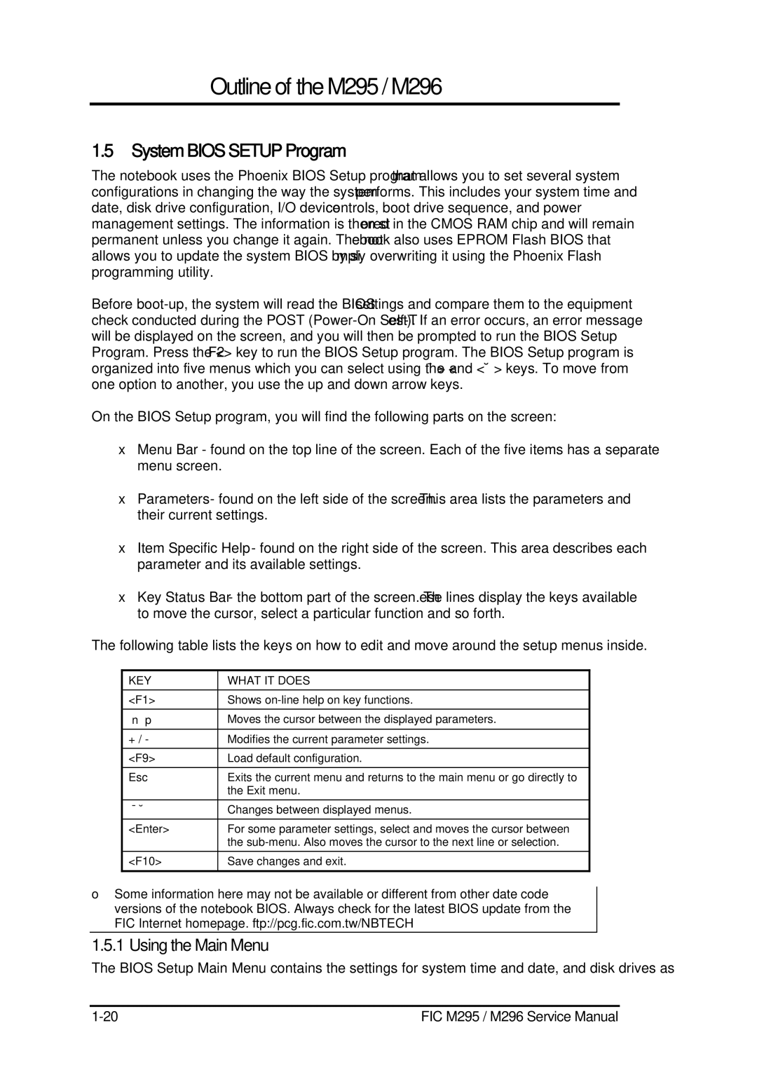 FIC M295, M296 service manual System Bios Setup Program, Using the Main Menu 