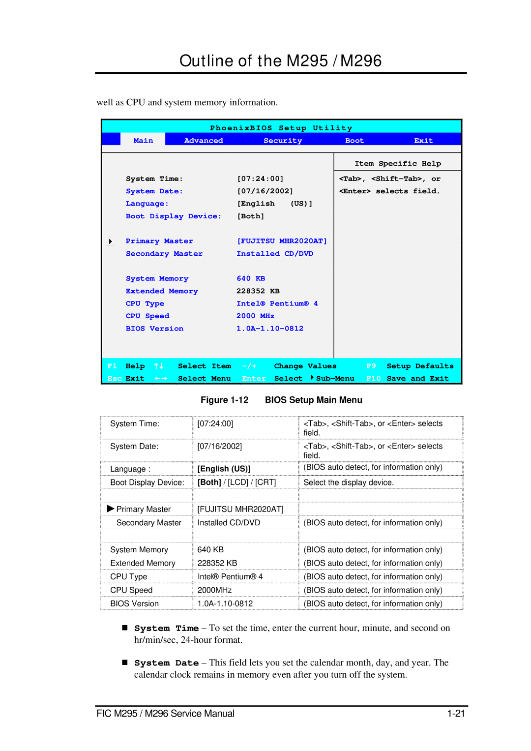 FIC M296, M295 service manual Bios Setup Main Menu, English US 