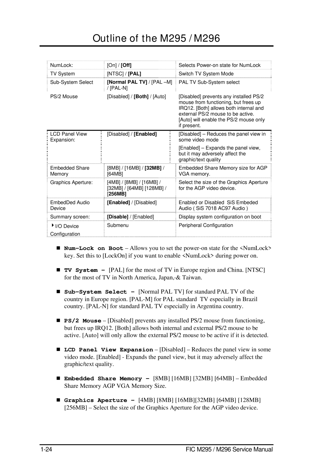 FIC M295, M296 service manual Normal PAL TV / PAL -M, 256MB 