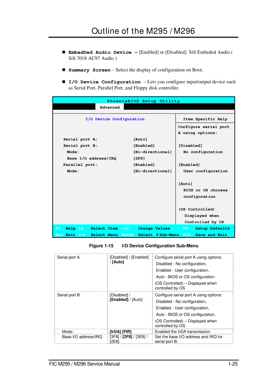 FIC M296, M295 service manual Enabled / Auto, IrDA FIR 