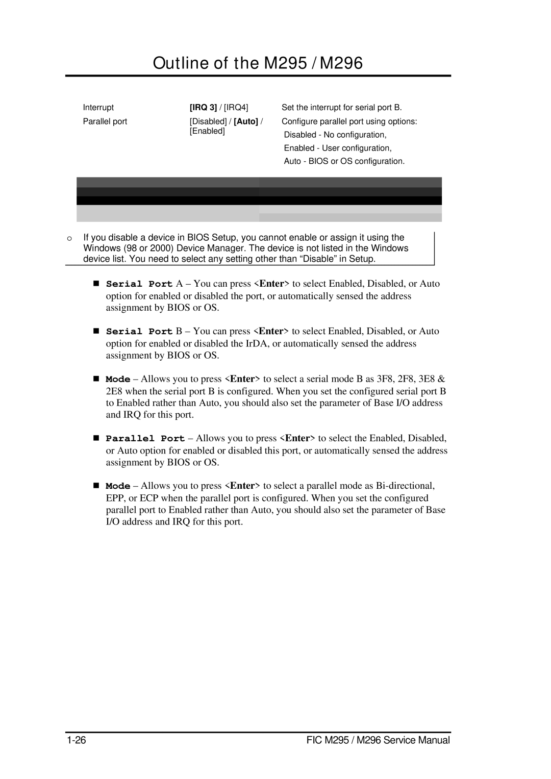 FIC M295, M296 service manual IRQ 3 / IRQ4, Bi-directional 