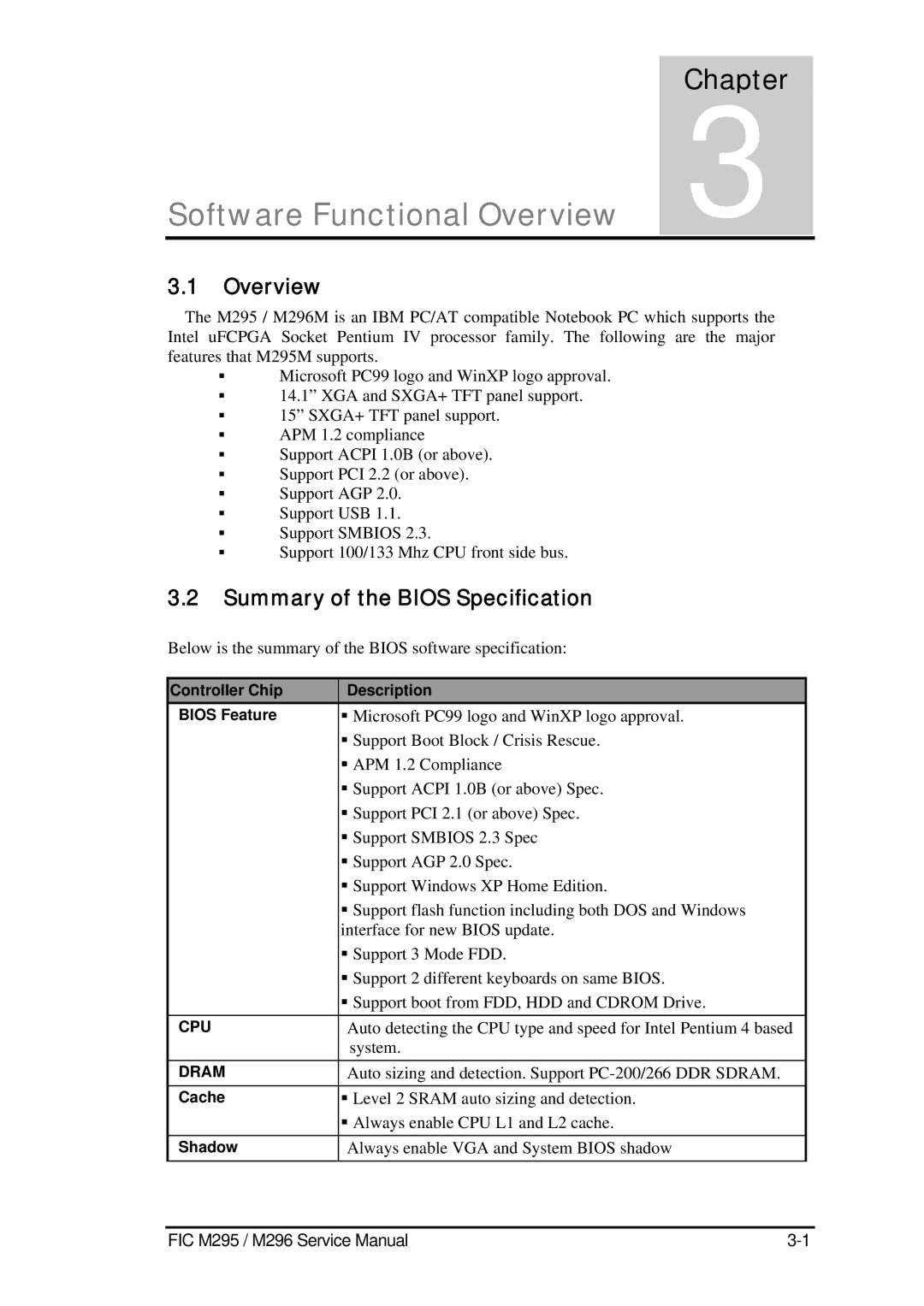 FIC M296, M295 service manual Summary of the Bios Specification, Controller Chip Description Bios Feature, Cache, Shadow 