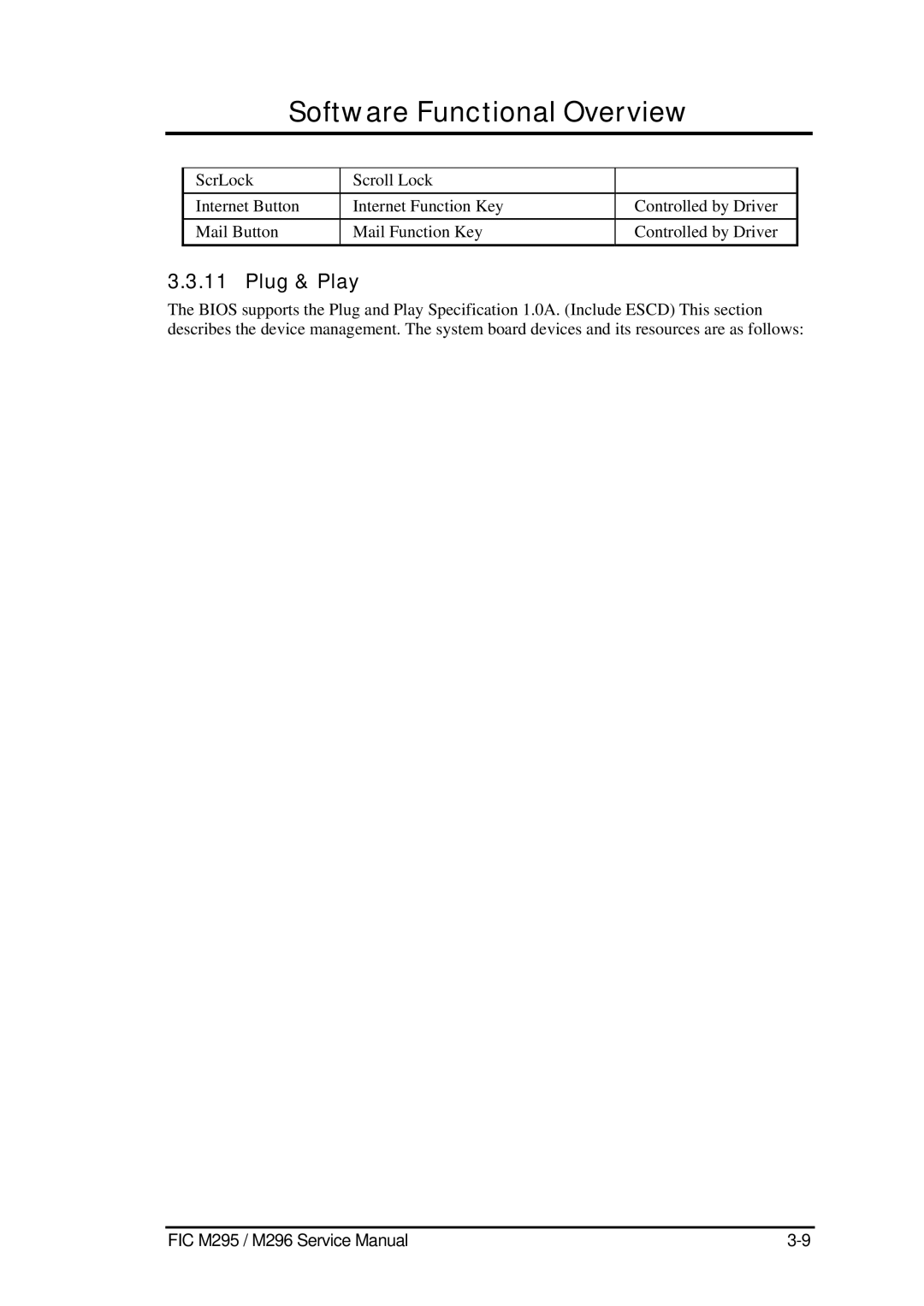 FIC M296, M295 service manual Plug & Play 