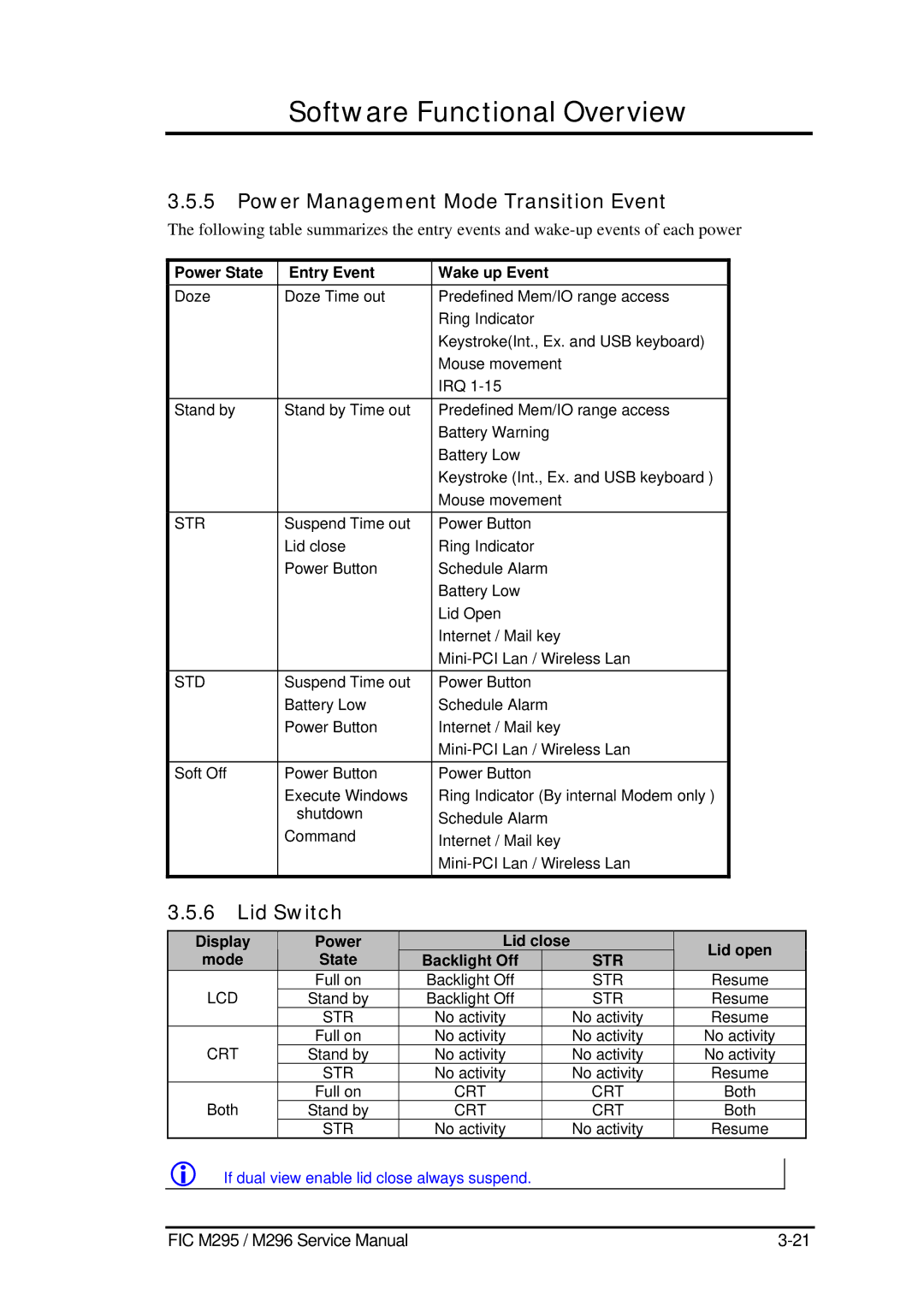 FIC M296, M295 service manual Power Management Mode Transition Event, Lid Switch, Power State Entry Event Wake up Event 