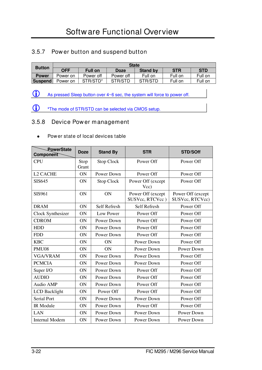 FIC M295, M296 service manual Power button and suspend button, Device Power management, Power state of local devices table 