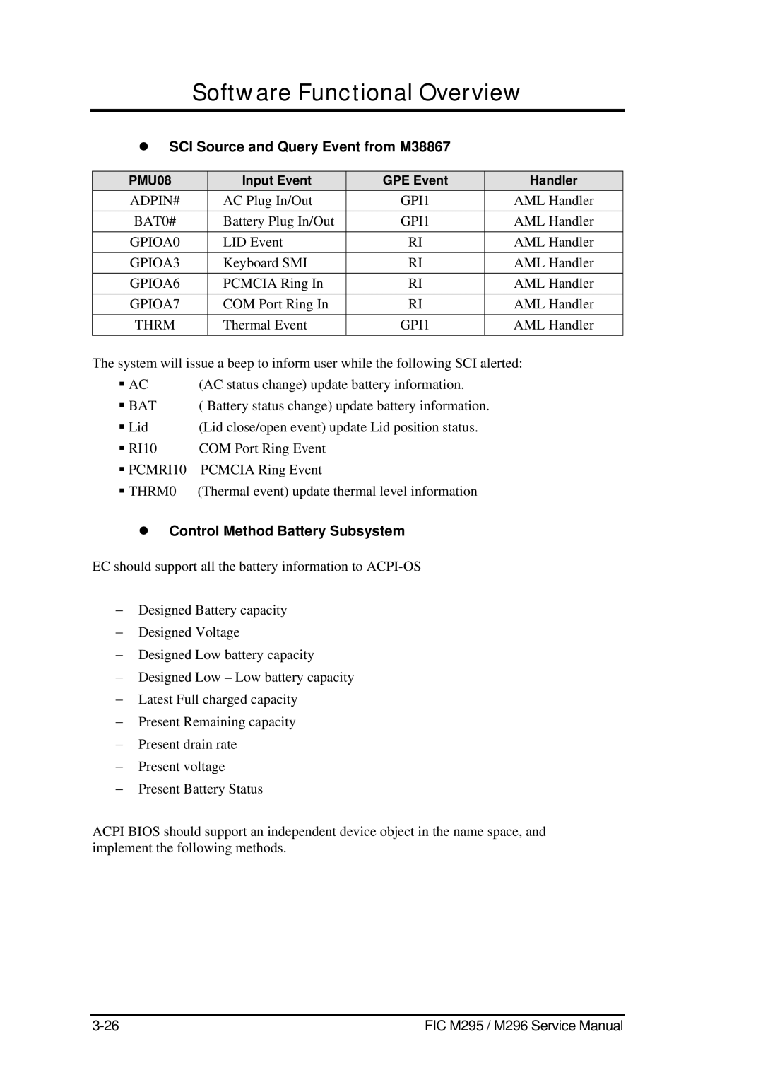 FIC M295, M296 SCI Source and Query Event from M38867, Control Method Battery Subsystem, Input Event GPE Event Handler 