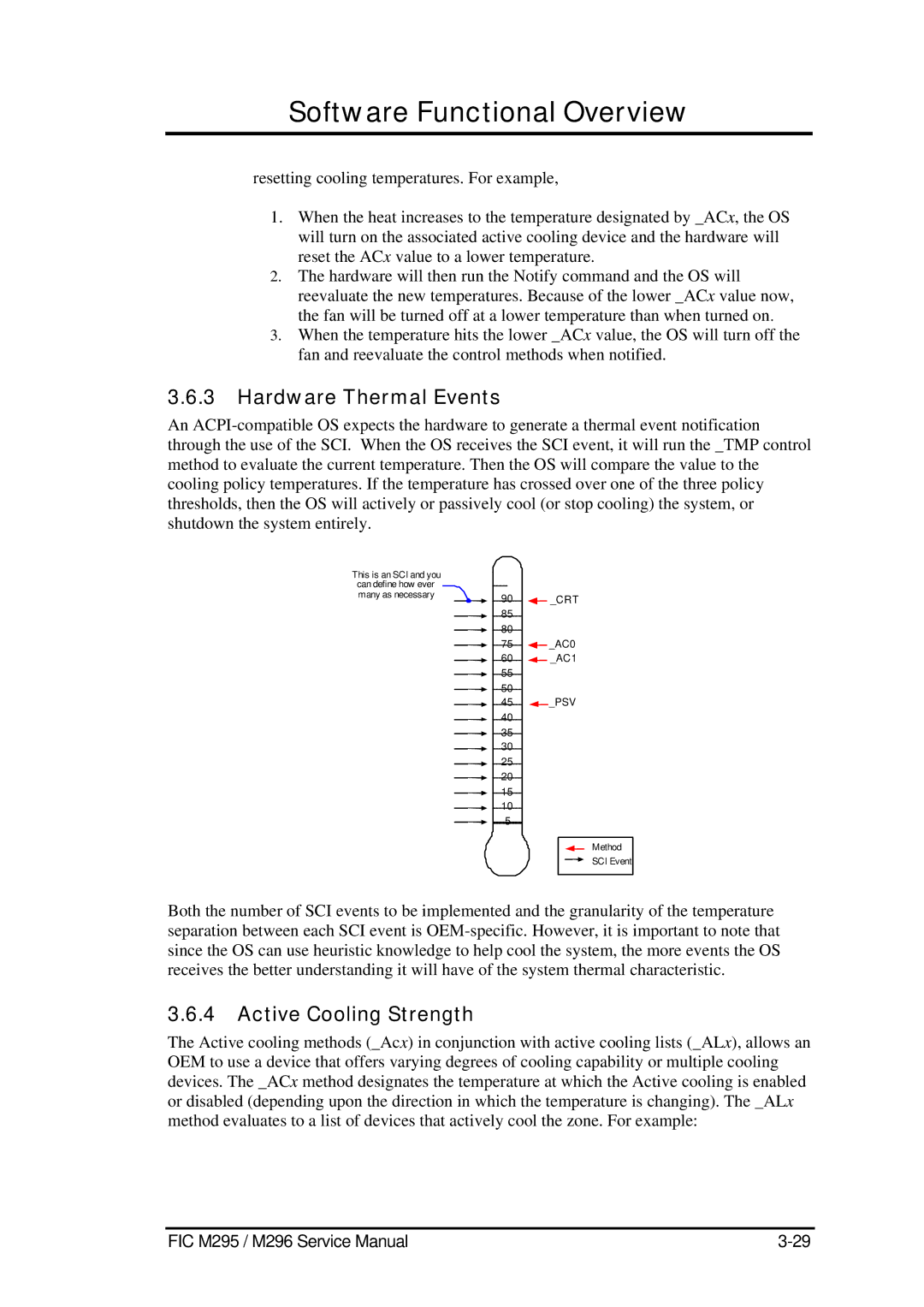 FIC M296, M295 service manual Hardware Thermal Events, Active Cooling Strength 