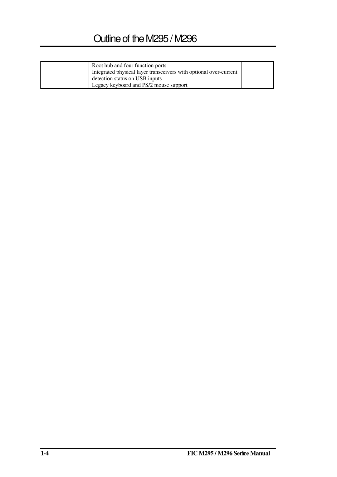 FIC service manual Outline of the M295 / M296 