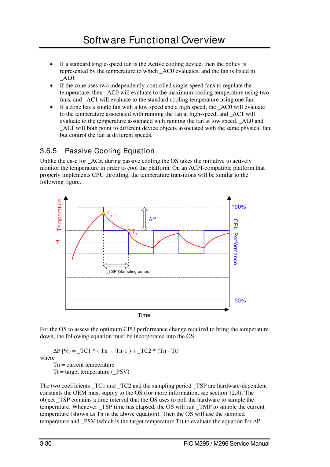 FIC M295, M296 service manual Passive Cooling Equation 