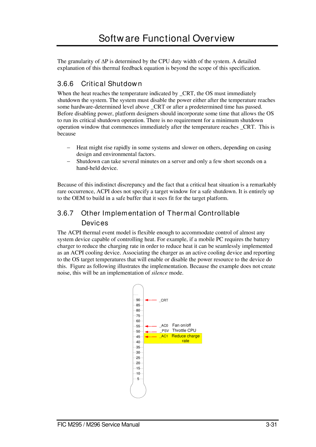 FIC M296, M295 service manual Critical Shutdown, Other Implementation of Thermal Controllable Devices 