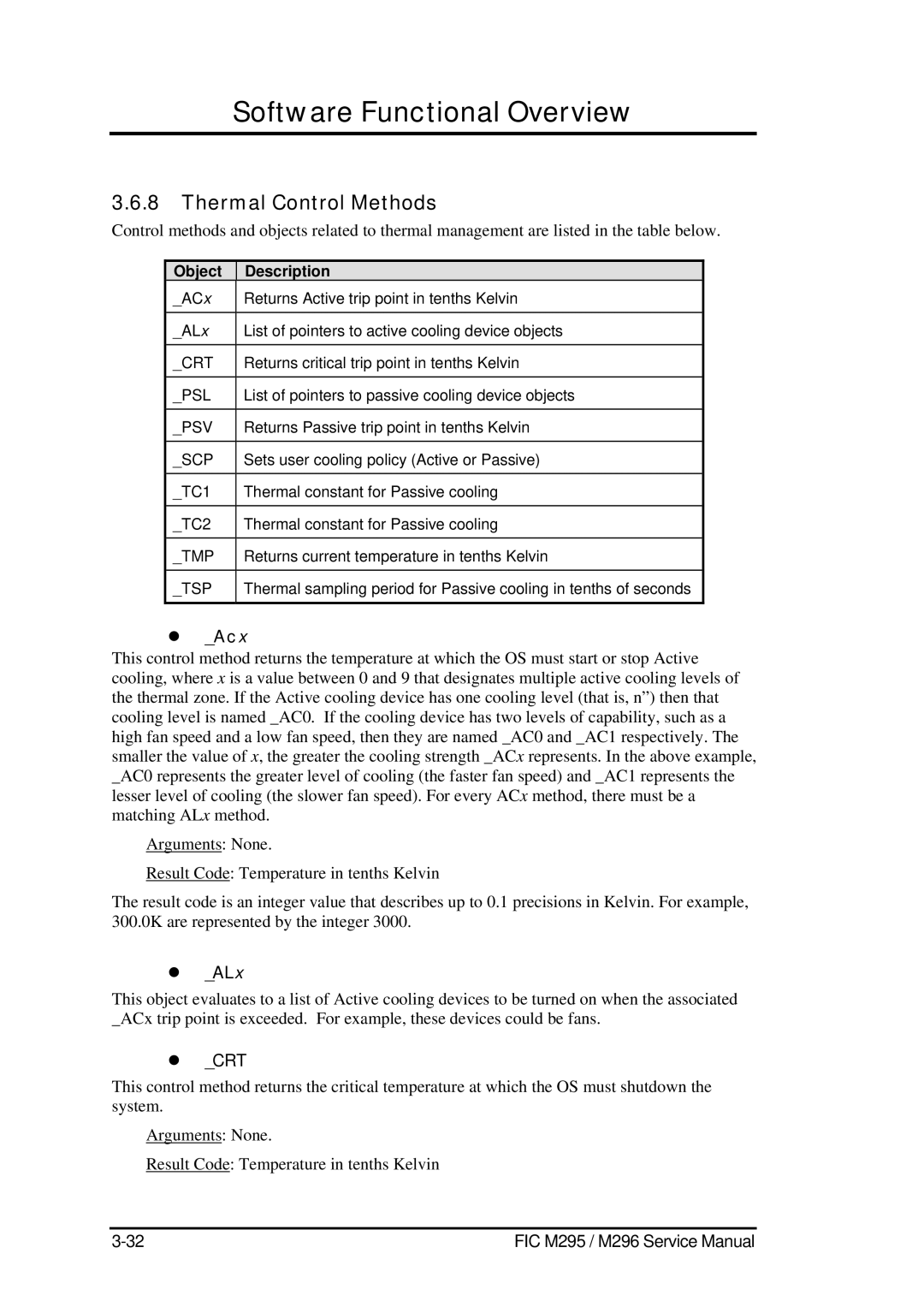 FIC M295, M296 service manual Thermal Control Methods, Acx, ALx, Crt 