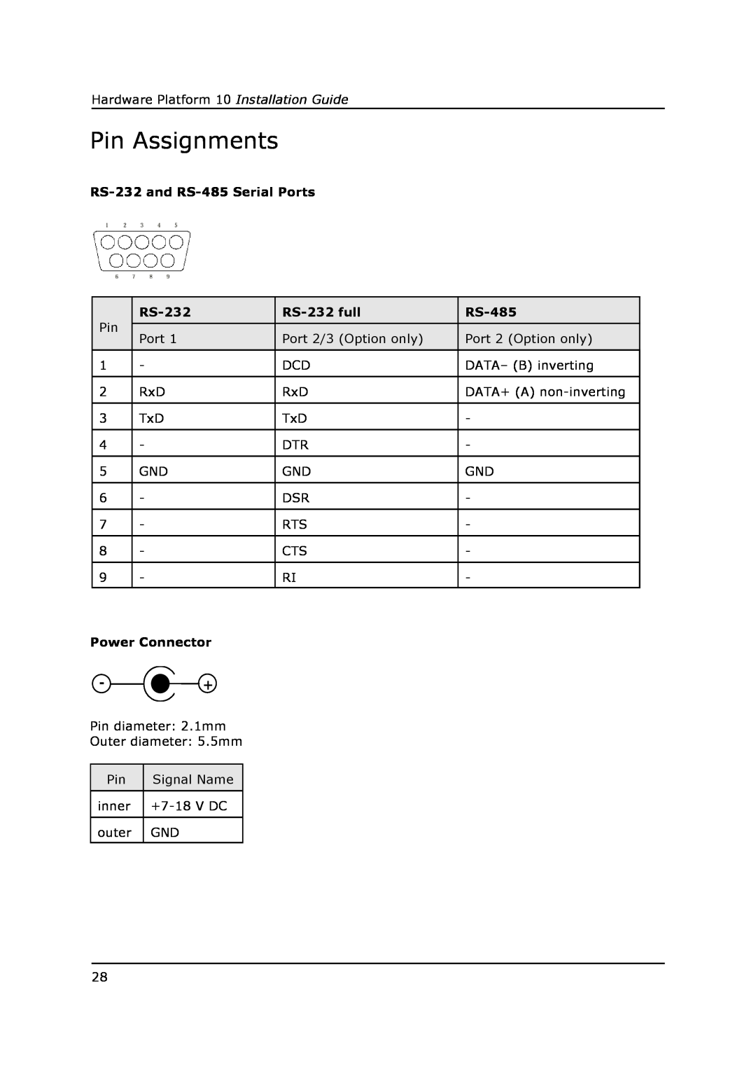 Field Controls 10 manual Pin Assignments 