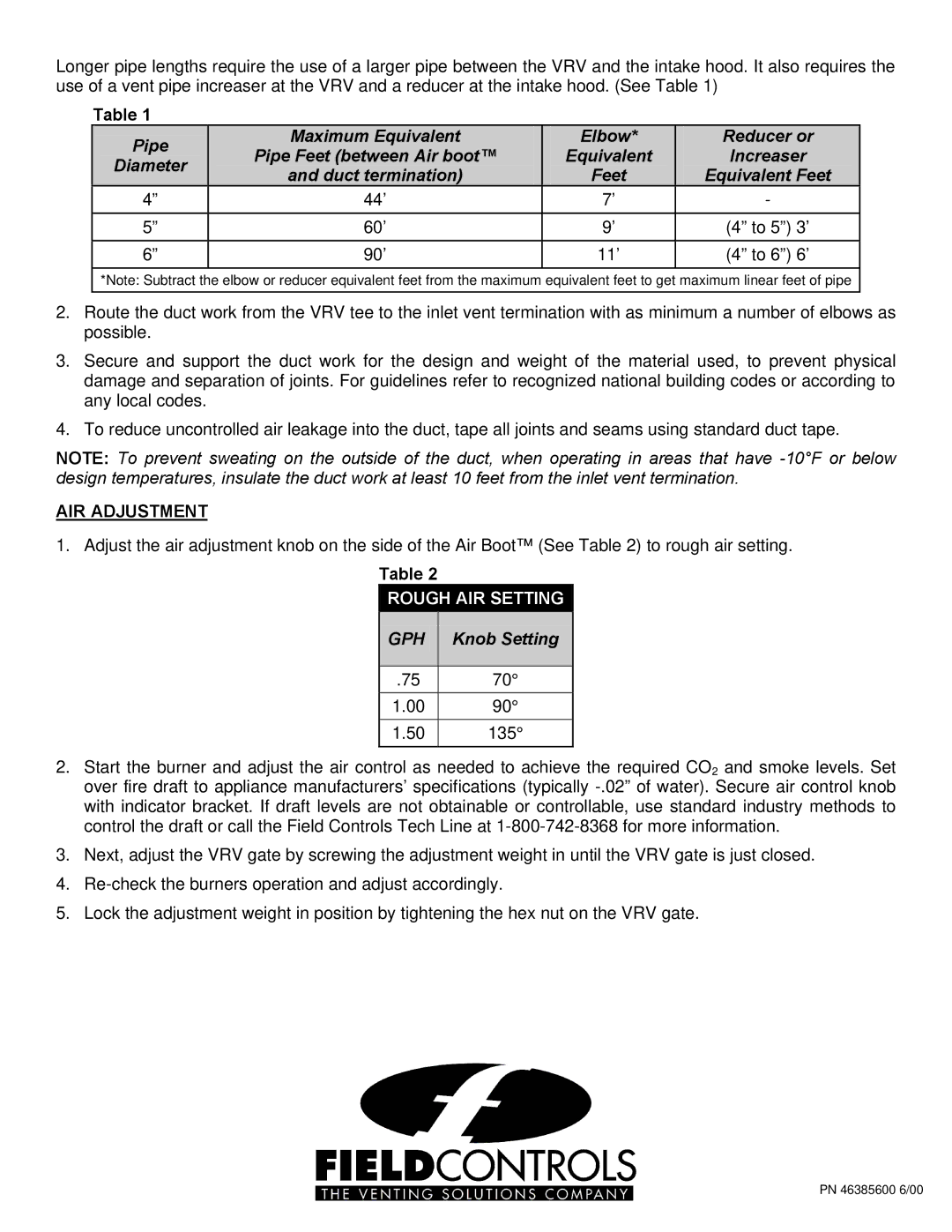 Field Controls 190CW7CS manual Gph 