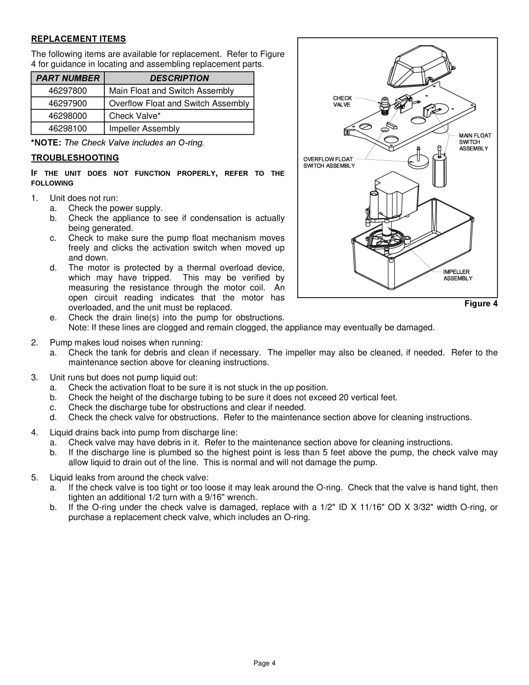 Field Controls 20+UL instruction sheet Replacement Items, Troubleshooting 