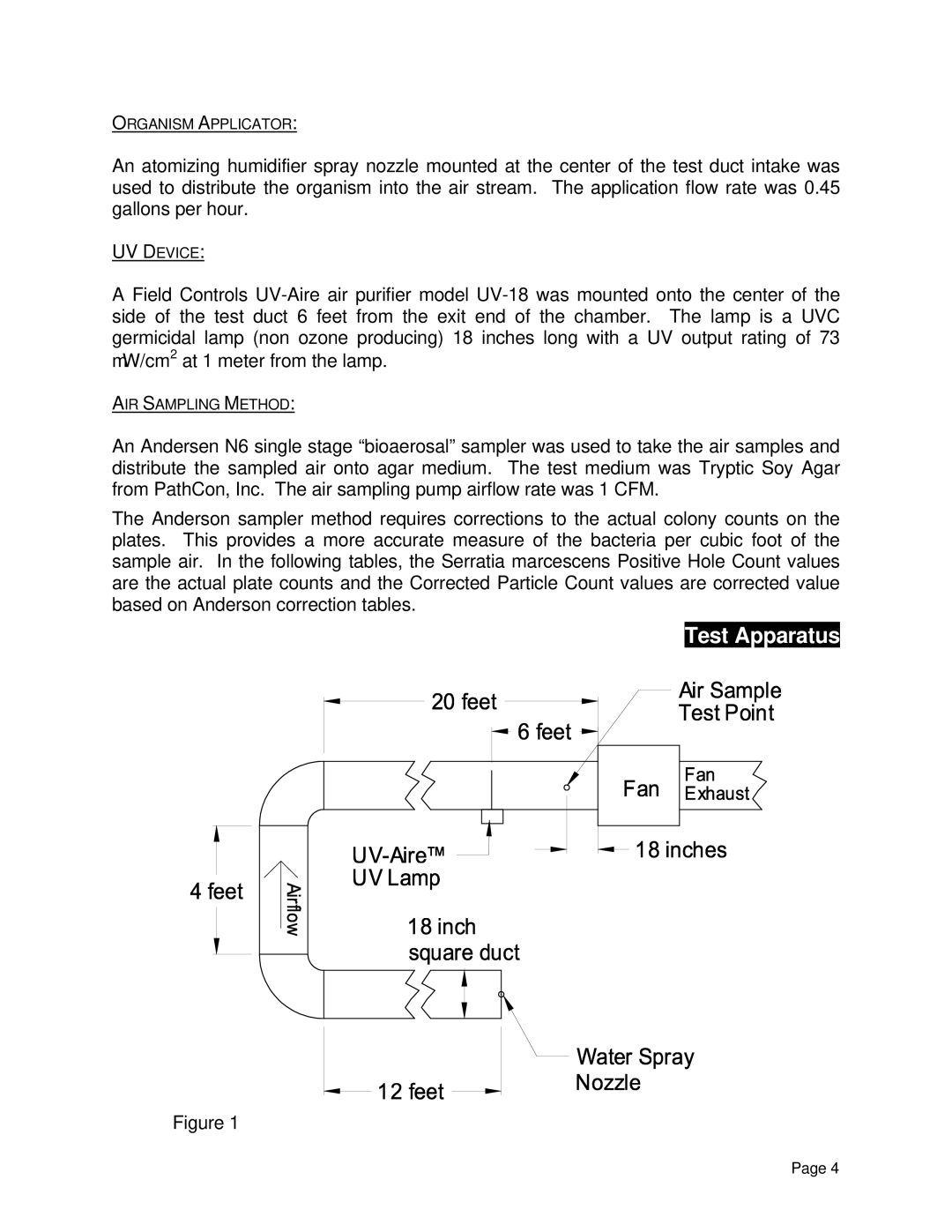 Field Controls CC 2000 manual Test Apparatus, UV Device 